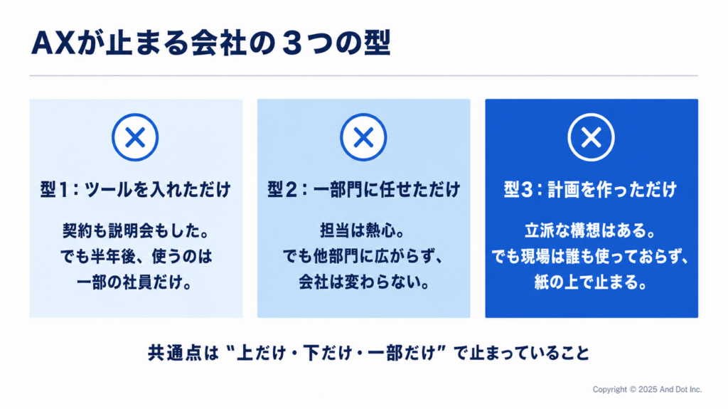 AXが止まる会社の3つの型