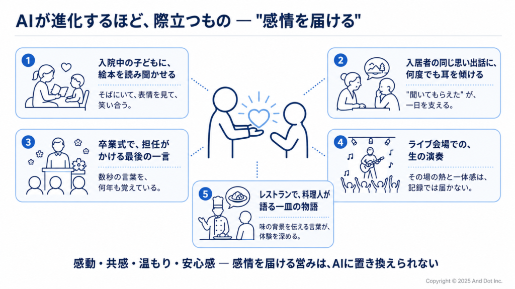 AIが進化するほど際立つもの ― 感情を届ける